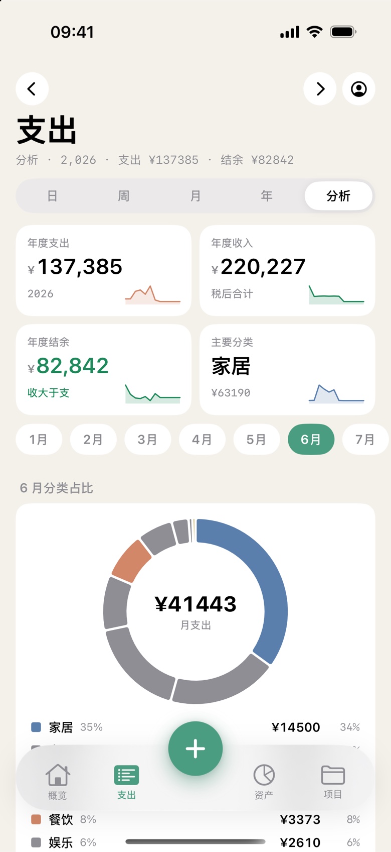 iOS 分析