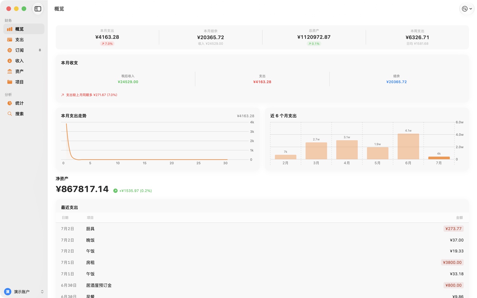 Minty macOS 概览界面